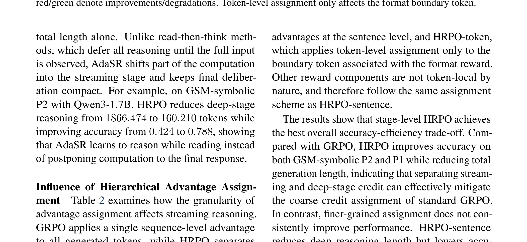 Table 2：Table 2: Effect of hierarchical advantage assignment on GSM-symbolic P2/P1. We report accuracy and phase-