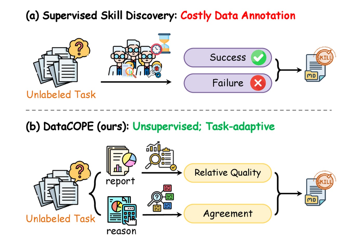 Figure 1 method framework