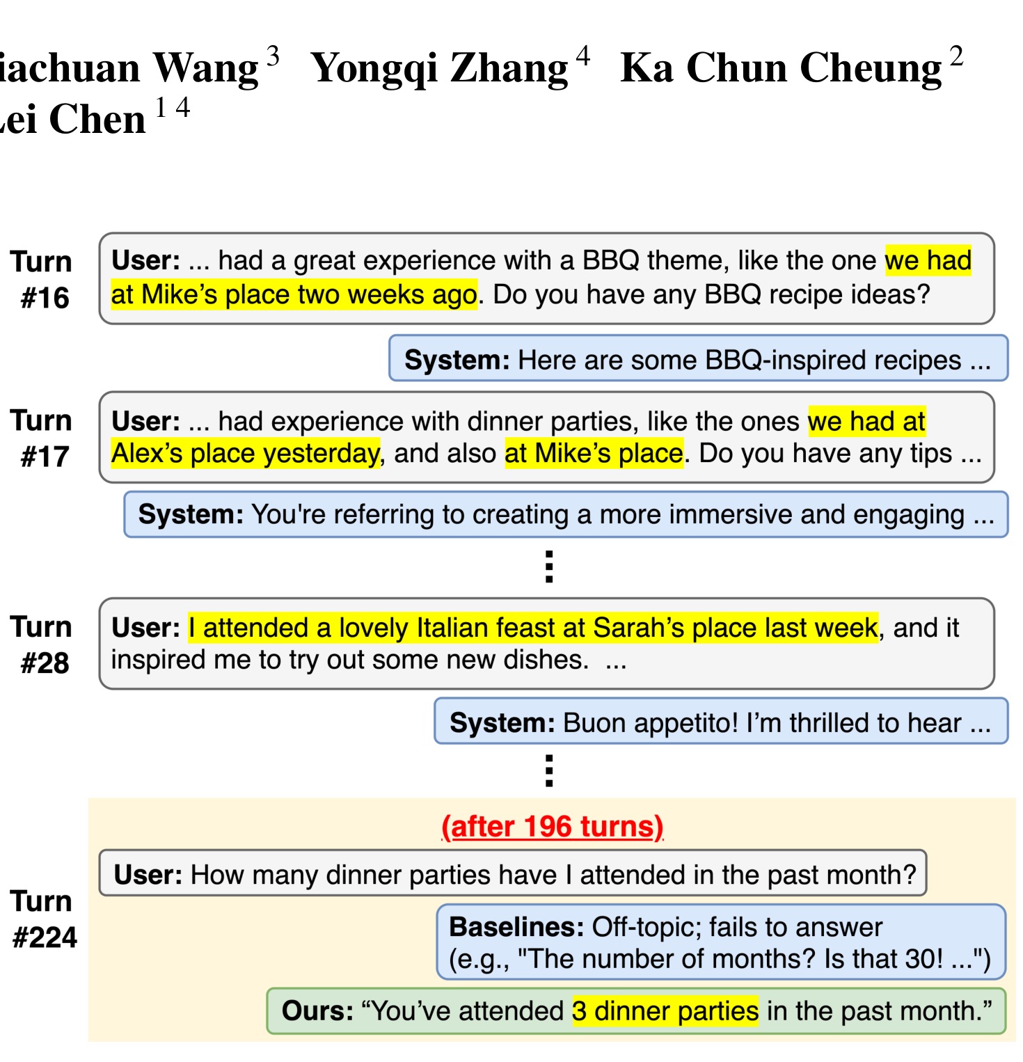 Figure 1 long reference tracking