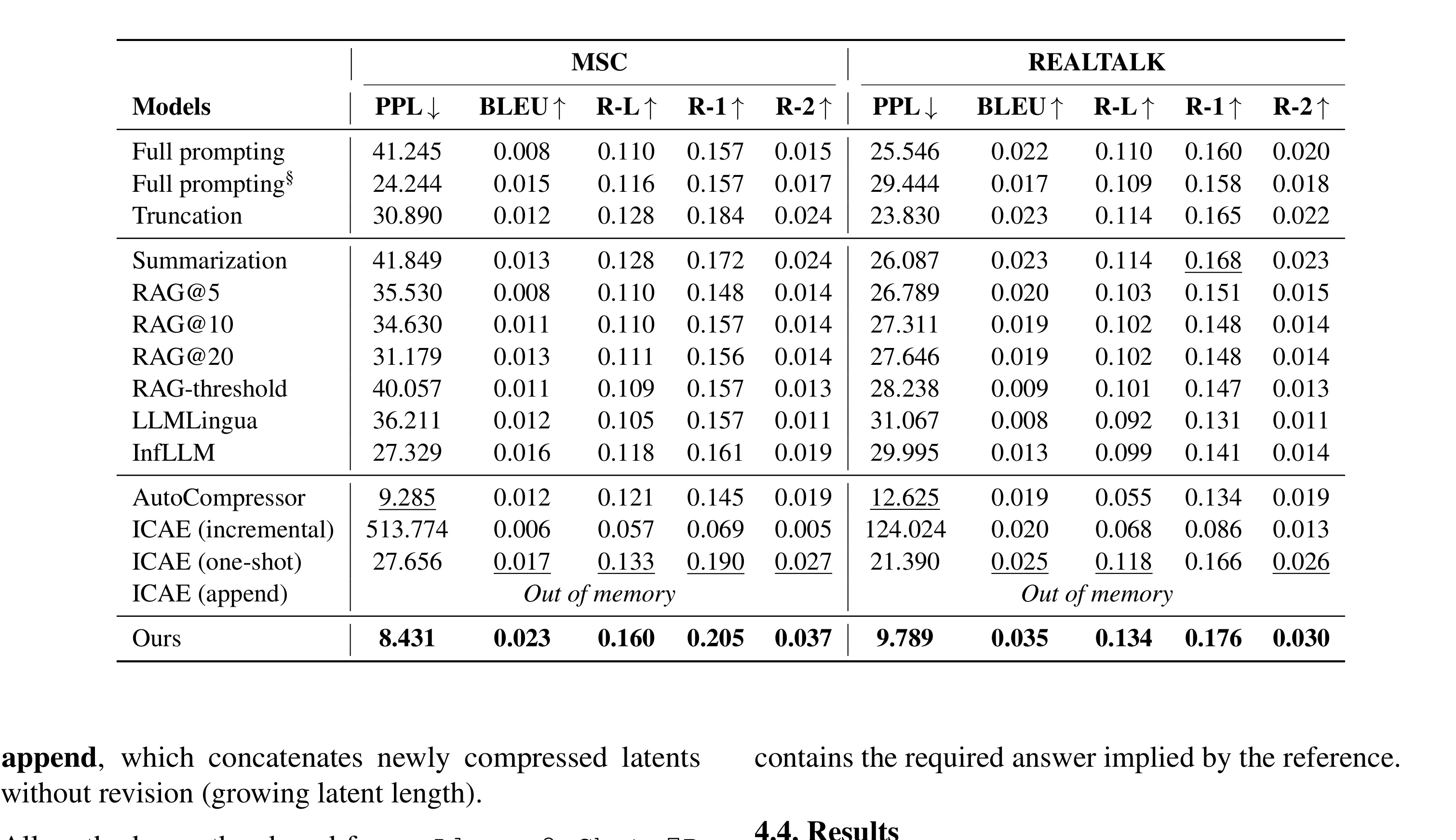 Table 1 main results