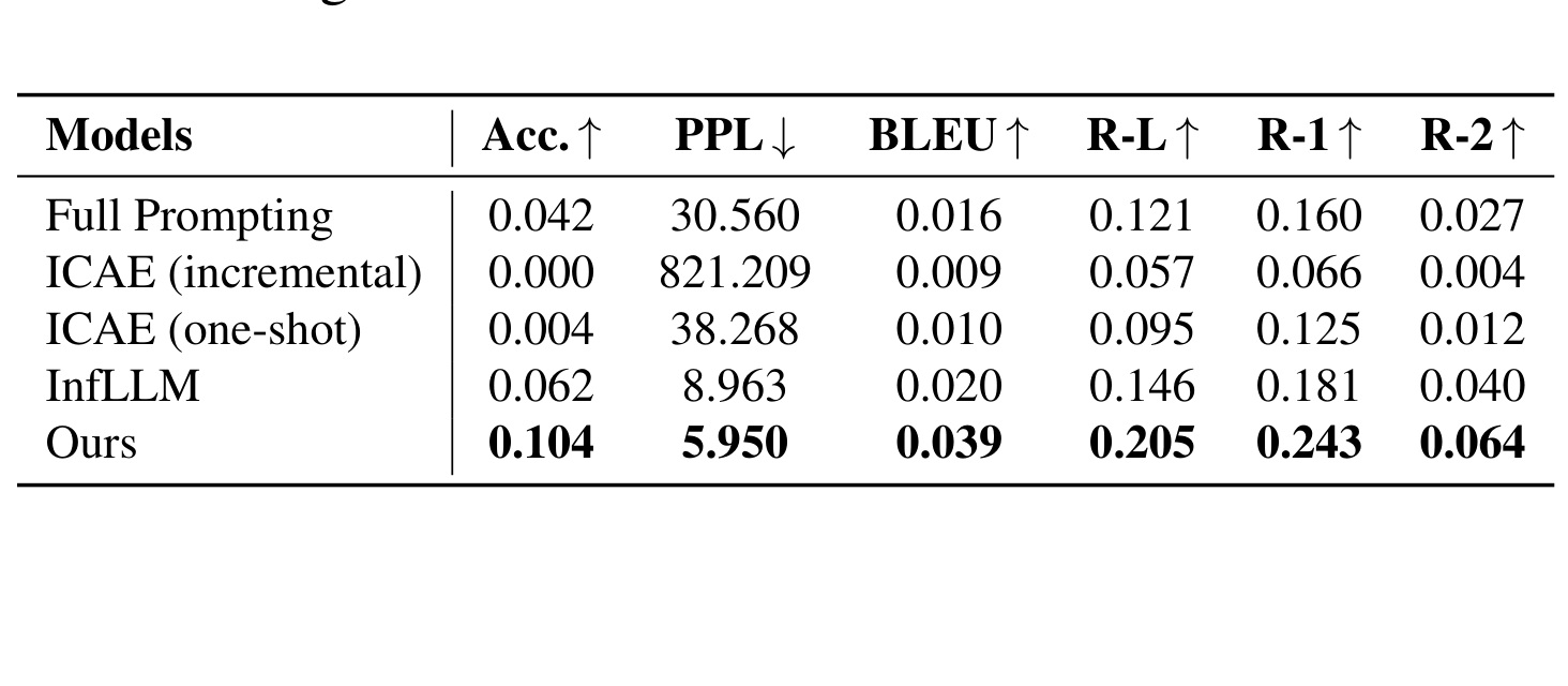 Table 3 MSC-QA diagnostics