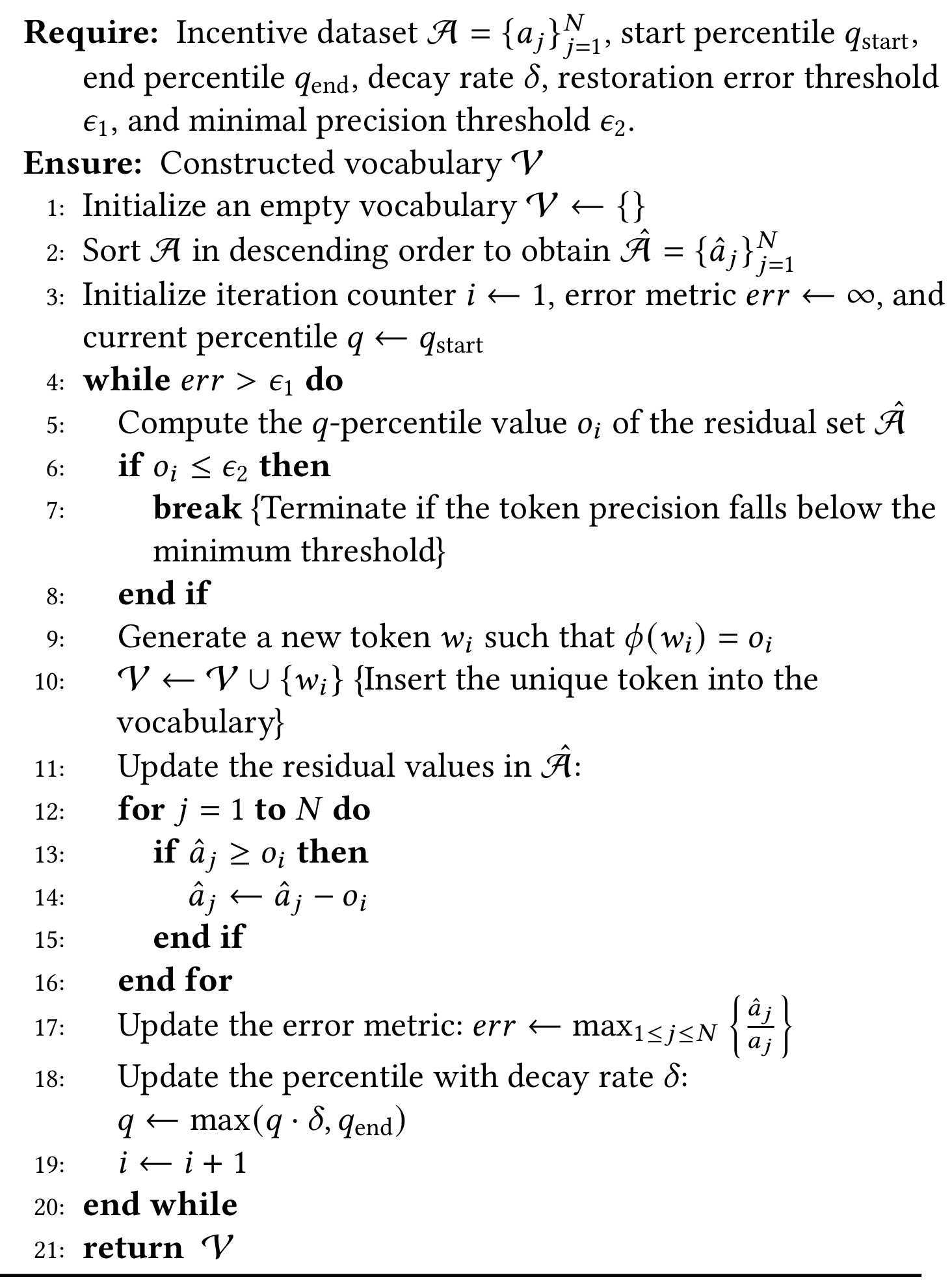 Algorithm 1:Incentive Vocabulary 构造