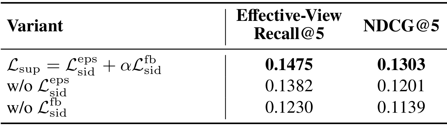 Table 5:曝光顺序与反馈顺序监督的消融