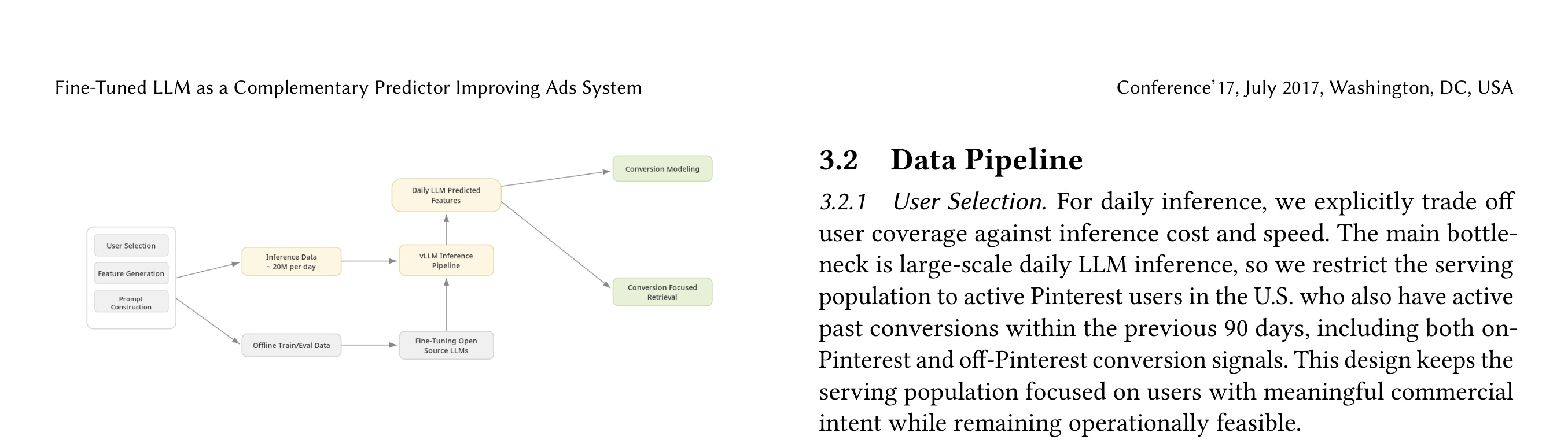 Figure 1:Figure 1: Overall components of the proposed system. The