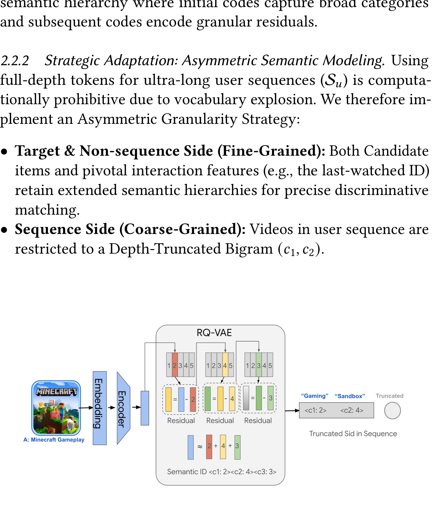 Figure 1: Semantic ID generation