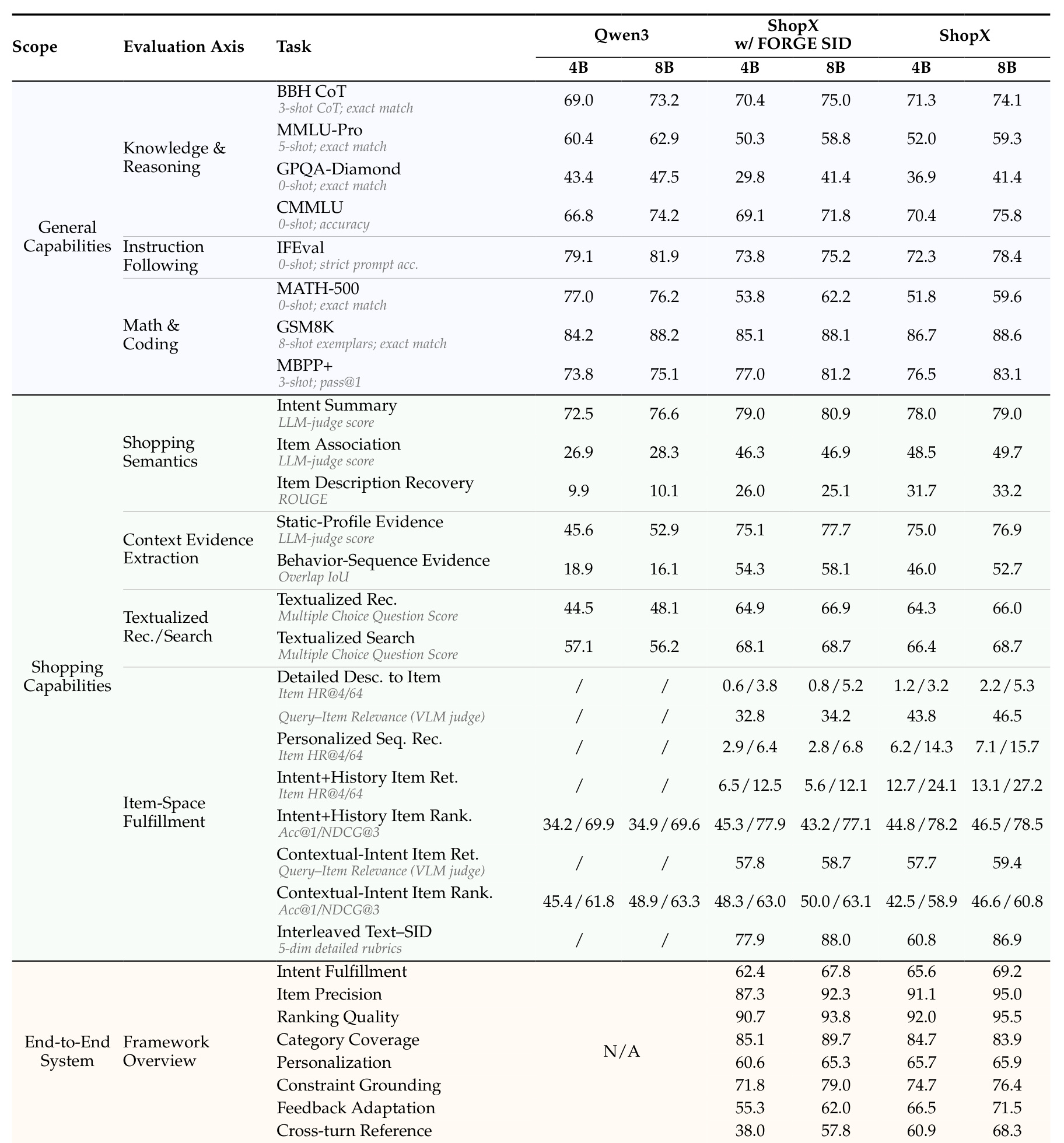 Table 6：Capability breakdown 与 framework overview