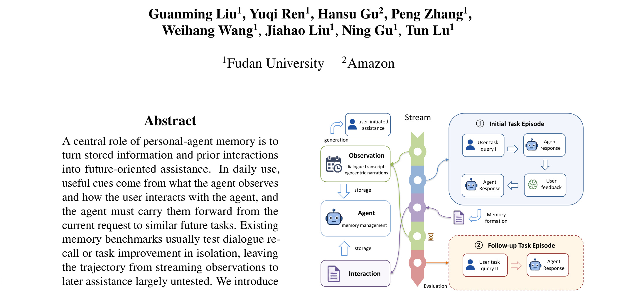Figure 1：Figure 1: A streaming view of personal-agent memory.